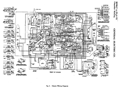 A-70 ; General Electric Co. (ID = 394932) Radio