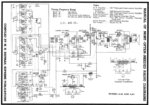 A-82 ; General Electric Co. (ID = 213003) Radio