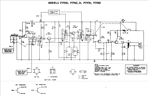 All Transistor P-795D ; General Electric Co. (ID = 2021177) Radio