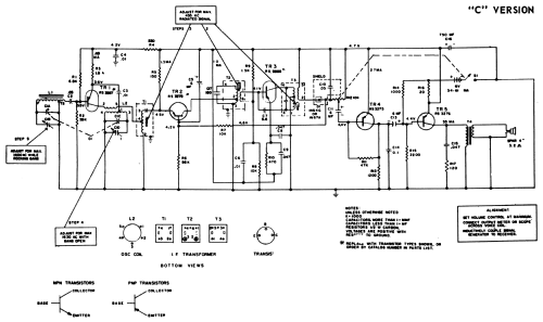 All Transistor P-797C ; General Electric Co. (ID = 2021126) Radio