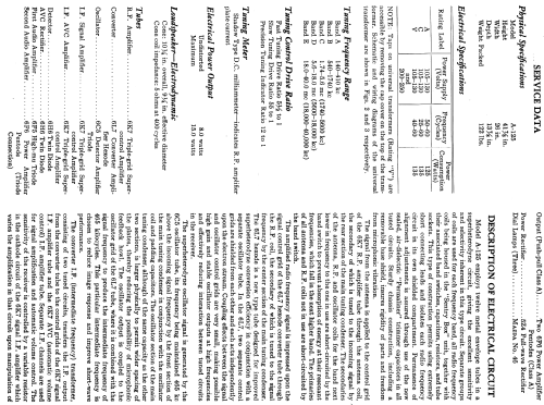 All-Wave A-125 ; General Electric Co. (ID = 1949897) Radio