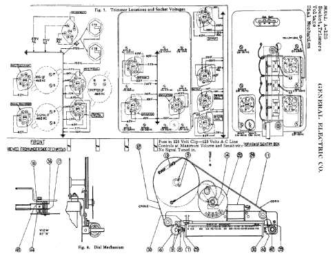 All-Wave A-125 ; General Electric Co. (ID = 420286) Radio