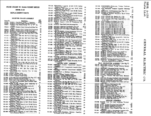 All-Wave A-125 ; General Electric Co. (ID = 420287) Radio