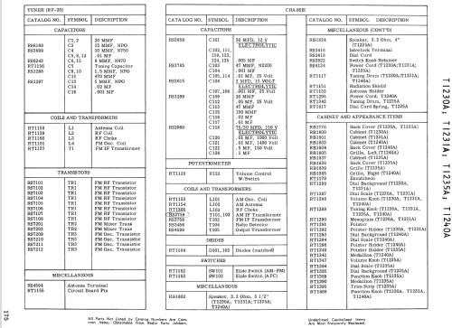 AM FM Radio T1235A; General Electric Co. (ID = 1864011) Radio