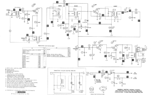 AM Solid State T1132B; General Electric Co. (ID = 2795793) Radio