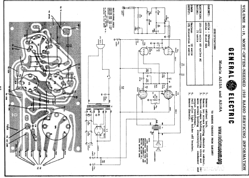 AS15A ; General Electric Co. (ID = 55639) R-Player