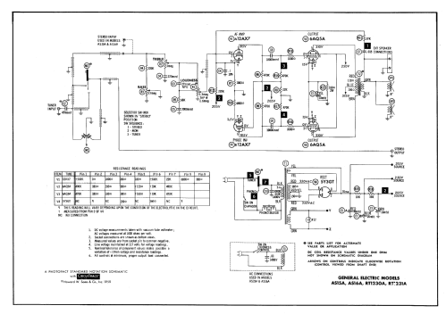 AS15A ; General Electric Co. (ID = 596237) R-Player