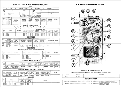 AS4A ; General Electric Co. (ID = 522555) Ampl/Mixer