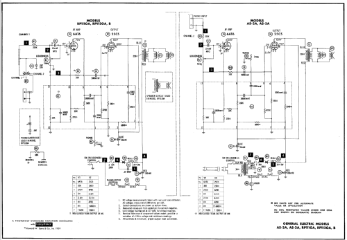 AS-2A ; General Electric Co. (ID = 646058) R-Player