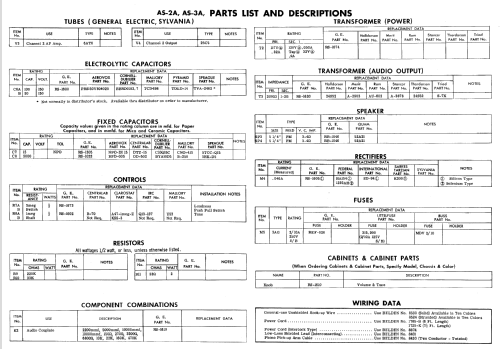 AS-2A ; General Electric Co. (ID = 646061) R-Player