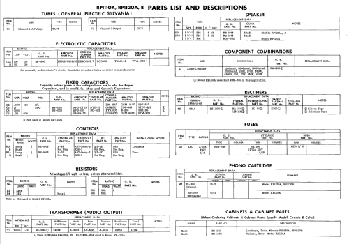 AS-2A ; General Electric Co. (ID = 646062) R-Player