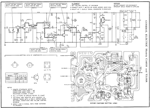 C1405A; General Electric Co. (ID = 206991) Radio