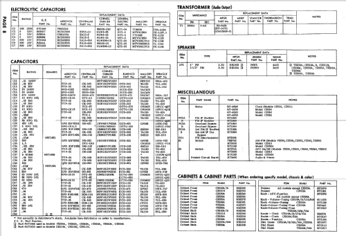 C2510A ; General Electric Co. (ID = 522587) Radio