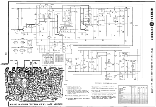 C2530 ; General Electric Co. (ID = 207004) Radio