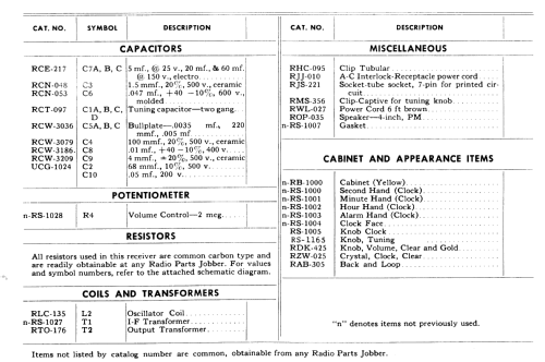 C399 ; General Electric Co. (ID = 2794662) Radio