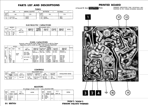 C401A ; General Electric Co. (ID = 596254) Radio