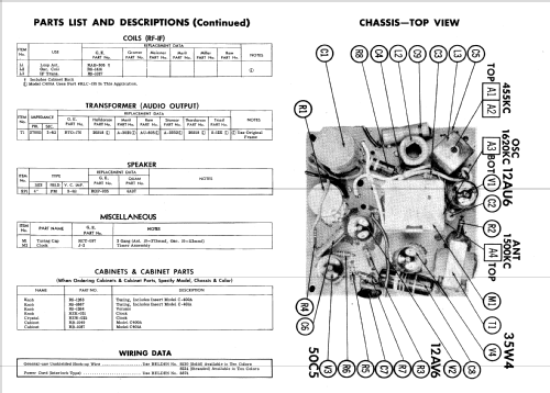 C401A ; General Electric Co. (ID = 596255) Radio