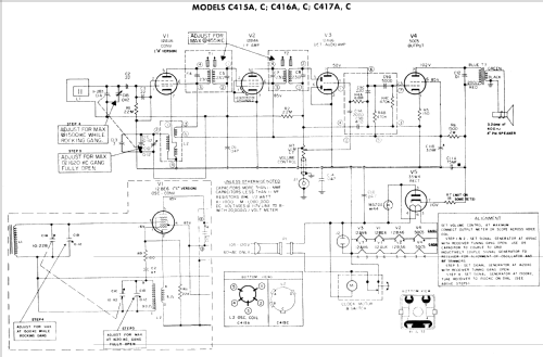 C415 ; General Electric Co. (ID = 2161450) Radio