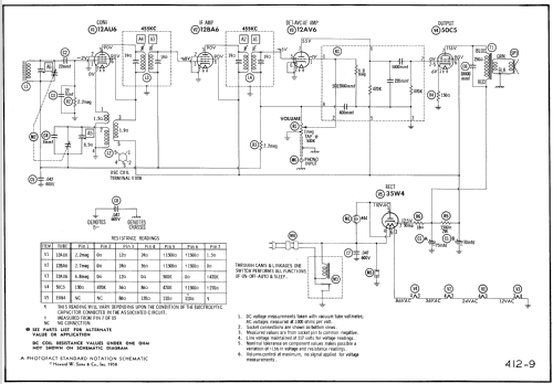 C415 ; General Electric Co. (ID = 783968) Radio