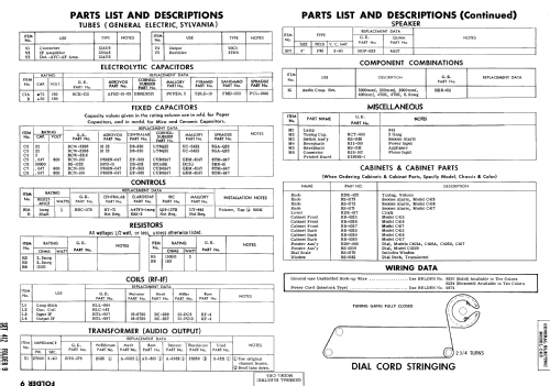 C417B ; General Electric Co. (ID = 784006) Radio