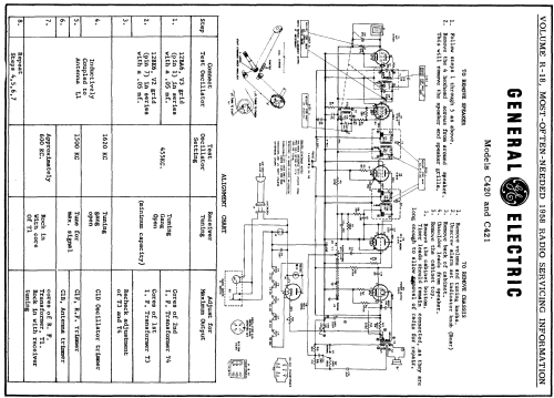 C420 ; General Electric Co. (ID = 137712) Radio