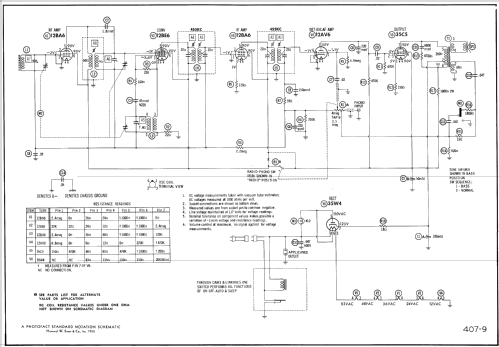 C420A ; General Electric Co. (ID = 808248) Radio