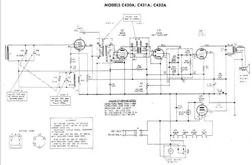 C430A ; General Electric Co. (ID = 1451199) Radio