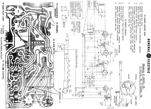 C450A ; General Electric Co. (ID = 52823) Radio