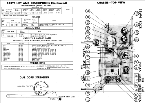 C450A ; General Electric Co. (ID = 542020) Radio