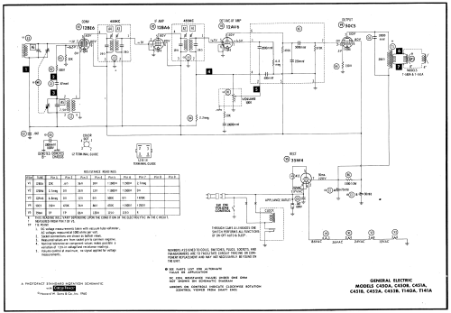 C450B ; General Electric Co. (ID = 542021) Radio