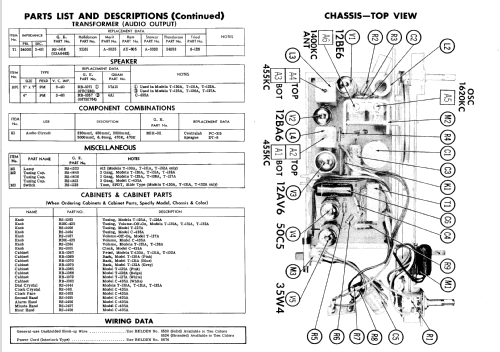 C-435A ; General Electric Co. (ID = 644829) Radio