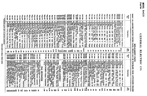 Colorama E-115 ; General Electric Co. (ID = 401540) Radio