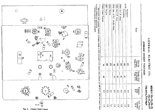 Colorama FB-72 Farm Radio ; General Electric Co. (ID = 405590) Radio