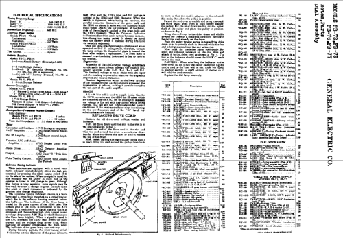 Colorama FB-72 Farm Radio ; General Electric Co. (ID = 405591) Radio