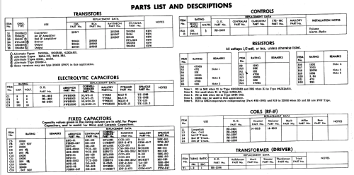 CT-455A ; General Electric Co. (ID = 588952) Radio