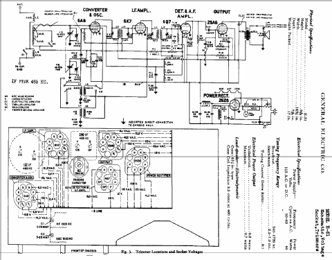 E51 ; General Electric Co. (ID = 402025) Radio