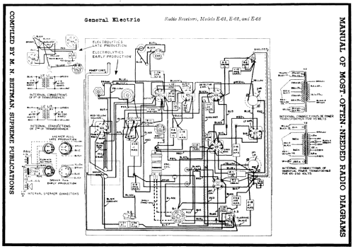 E-61 ; General Electric Co. (ID = 213035) Radio