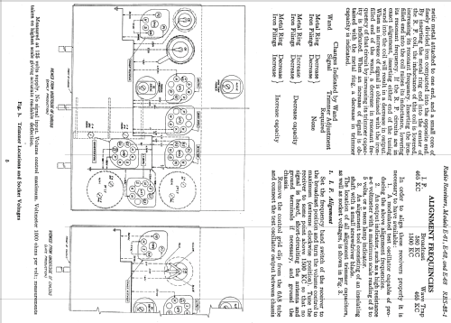 E-61 ; General Electric Co. (ID = 926309) Radio