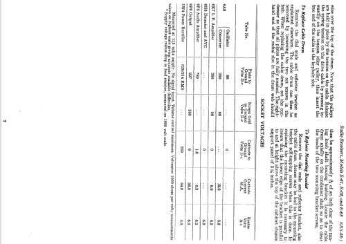 E-61 ; General Electric Co. (ID = 926311) Radio