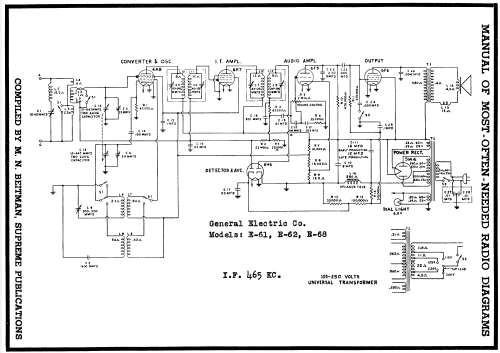 E-62 ; General Electric Co. (ID = 213031) Radio