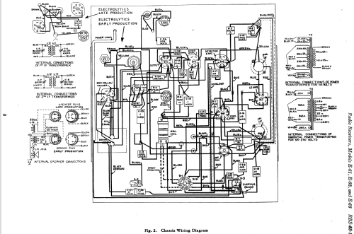 E-62 ; General Electric Co. (ID = 926320) Radio