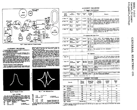 F-107 ; General Electric Co. (ID = 407943) Radio