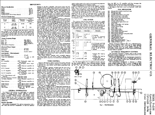 F-135 ; General Electric Co. (ID = 402755) Radio