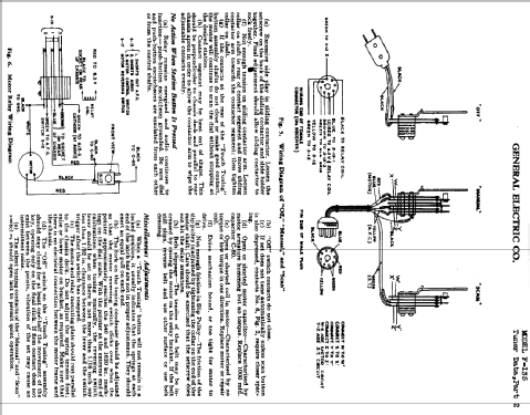 F-135 ; General Electric Co. (ID = 402757) Radio