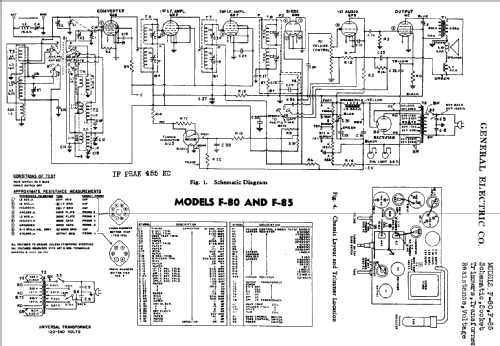 F-80 ; General Electric Co. (ID = 403536) Radio