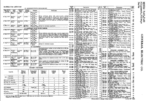 F-80 ; General Electric Co. (ID = 403538) Radio