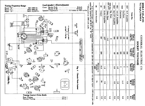 F-81 ; General Electric Co. (ID = 404012) Radio