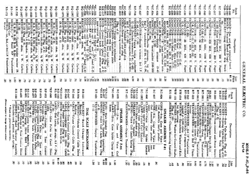 F-81 ; General Electric Co. (ID = 404014) Radio