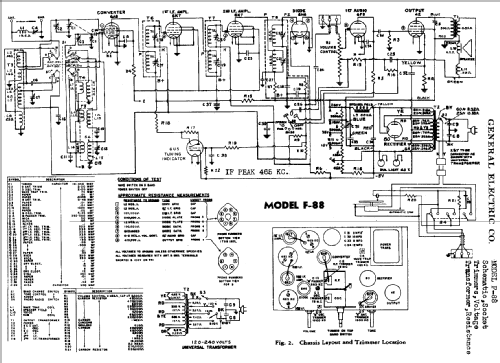 F-88 ; General Electric Co. (ID = 404029) Radio