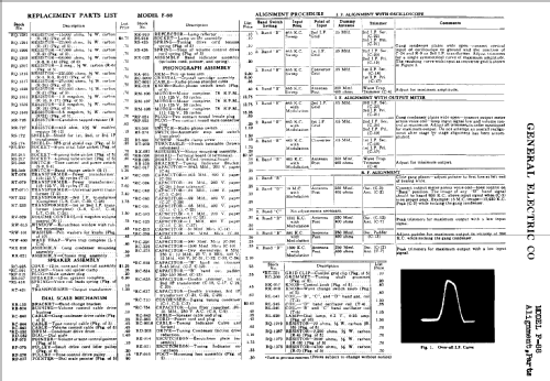 F-88 ; General Electric Co. (ID = 404032) Radio